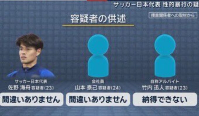 竹内迅人と佐野海舟の関係