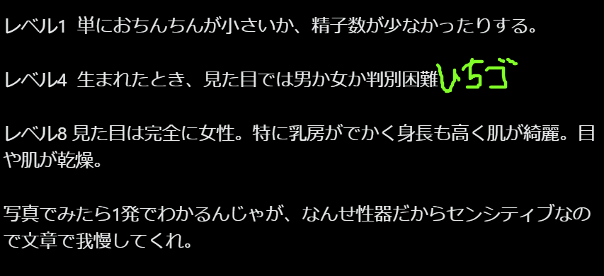 【女性】イマネケリフはアンドロゲン不応症