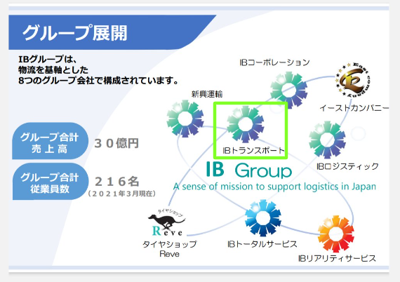 波木洋介はIBトランスポート社長